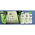 Fa NutriSkin Green Tea Shower Gel + Deodorant Spray + Body Lotion