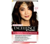 Loreal Paris Excellence Creme hair color 4.02 Brown rainbow