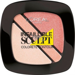 Loreal Paris Infallible Sculpt Blush Trio blush 201 Soft Rossy 3.8 g