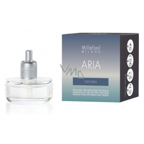 Millefiori Milano Aria Oxygen - Oxygen filling of an electric diffuser smells 6-8 weeks 20 ml