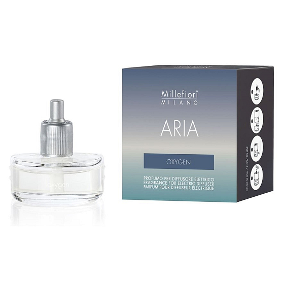 Millefiori Milano Aria Oxygen - Oxygen filling of an electric diffuser smells 6-8 weeks 20 ml