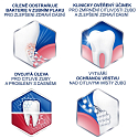 Sensodyne Sensitivity & Gum toothpaste for gum protection 75 ml
