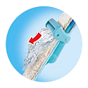 Spontex Quick Max Profi mop with self-squeezing system 1 piece