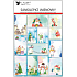 Christmas Self-Adhesive Gift Tags Cartoon Santa 20,5 x 31,5 cm 26 pieces