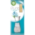Air Wick Reed Diffuser Pure Spring Delight - Fresh Breeze Scented Sticks Air Freshener 25 ml