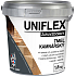 Uniflex stove putty, heat-resistant putty, 1.8 kg