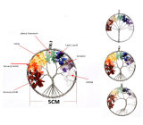 7 Chakras Tree of Life pendant natural stone, healing 5 cm