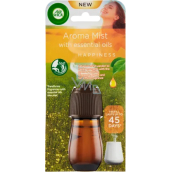 Air Wick Aroma Mist Happy Moments aroma diffuser refill 20 ml