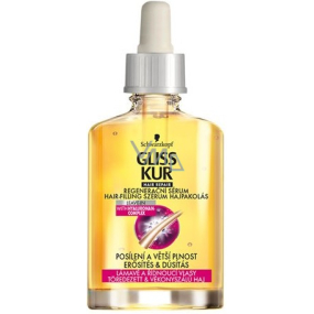 Gliss Kur Hyaluron + Hair Filler Regenerating Hair Serum 60 ml