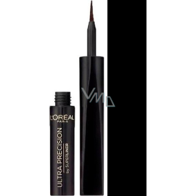 Loreal Paris Super Liner Eyeliner Ultra Precision Liquid Eyeliner Black 1.2 g